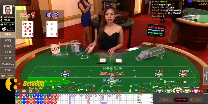 Hướng dẫn đầy đủ quy trình chơi Baccarat trực tuyến tại 888B