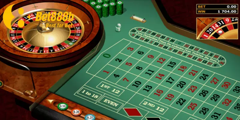 Roulette online là gì